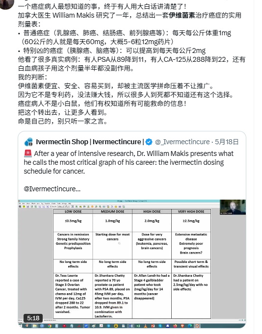 伊维菌素剂量a