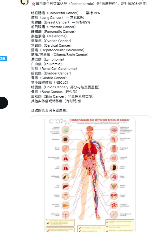 伊维菌素能对抗的20种癌
