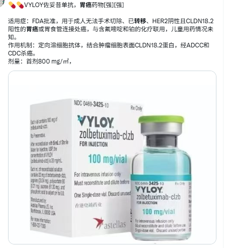 胃癌药