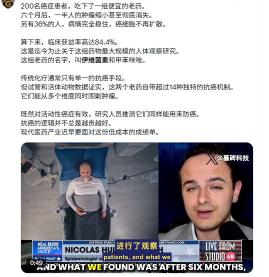 200名实验者结果