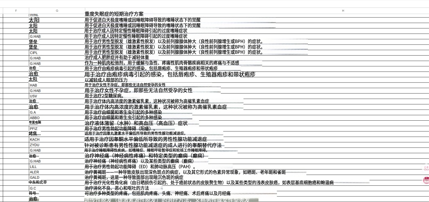 保健品种类