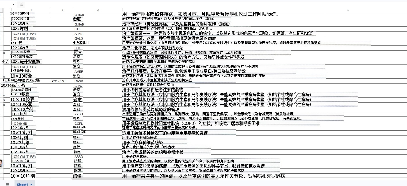 保健品种类1中文