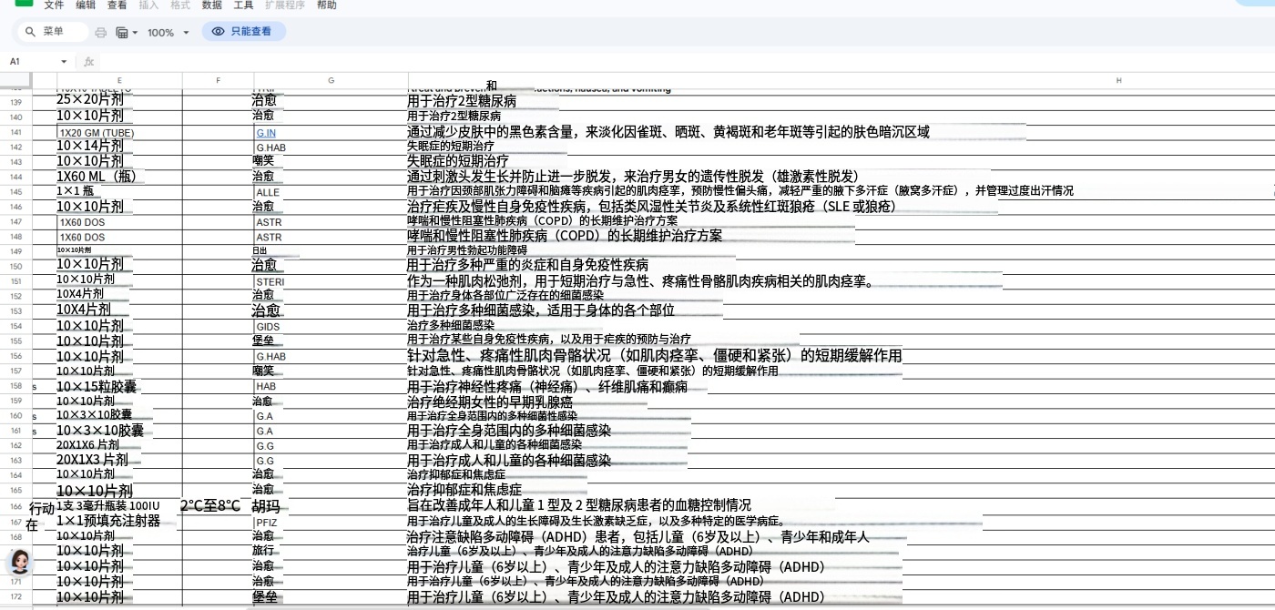 保健品种类2中文