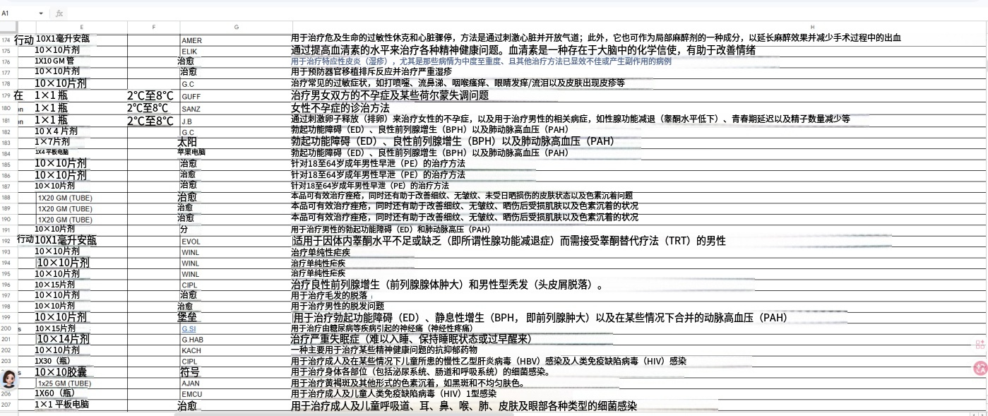 保健种类3
