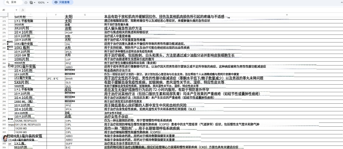保健种类5